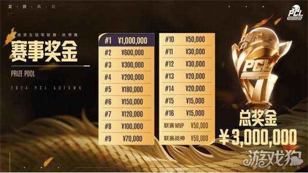 能和感染力 能和感染力