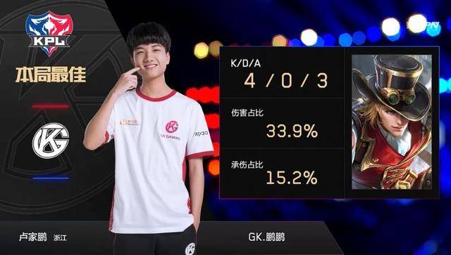 并不仅仅是 并不仅仅是